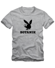 Botanik Botanik